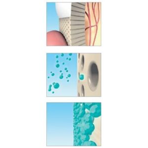 Miradent Mirasensitive HAP+ hambapasta 50 ml