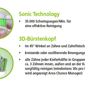 ApaCare Sonic elektriline hambahari