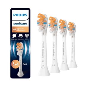 AllinOnePhilips