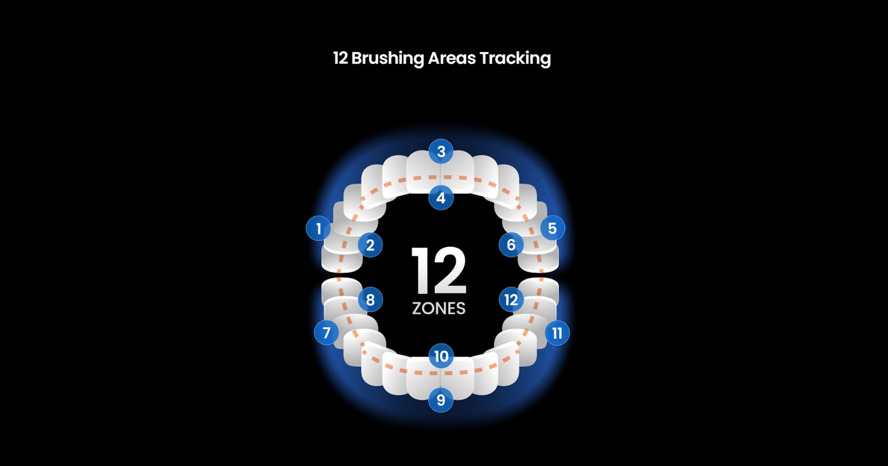BrushTracking