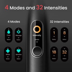 Oclean X Pro Elite Premium Set - must